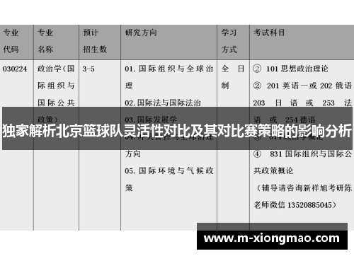 独家解析北京篮球队灵活性对比及其对比赛策略的影响分析