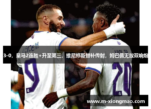 3-0，皇马2连胜+升至第三，维尼修斯替补传射，姆巴佩无敌双响炮