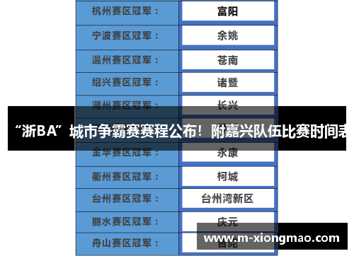 “浙BA”城市争霸赛赛程公布！附嘉兴队伍比赛时间表